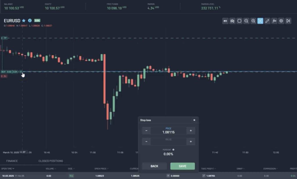 Match-Trader charting
